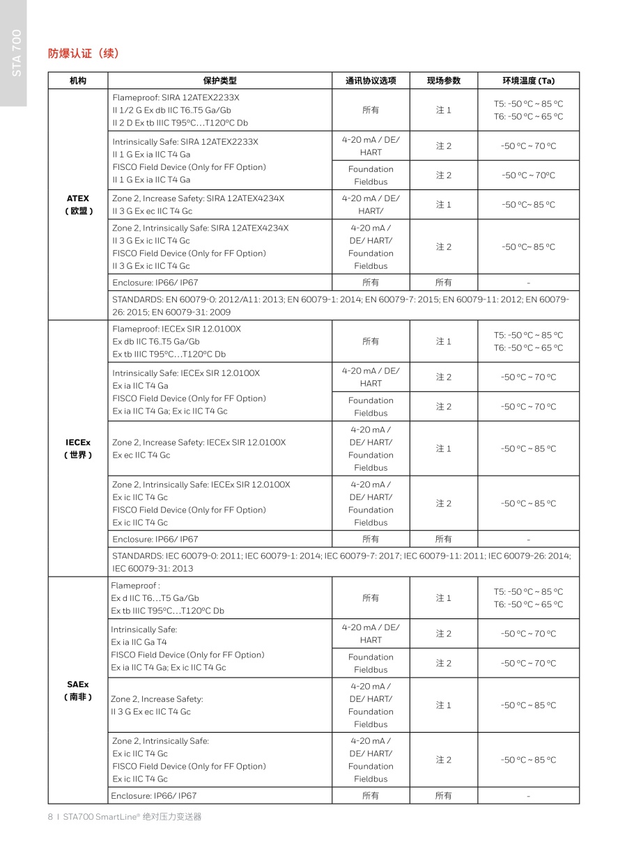 压力变送器20240326(2)_9_1.jpg