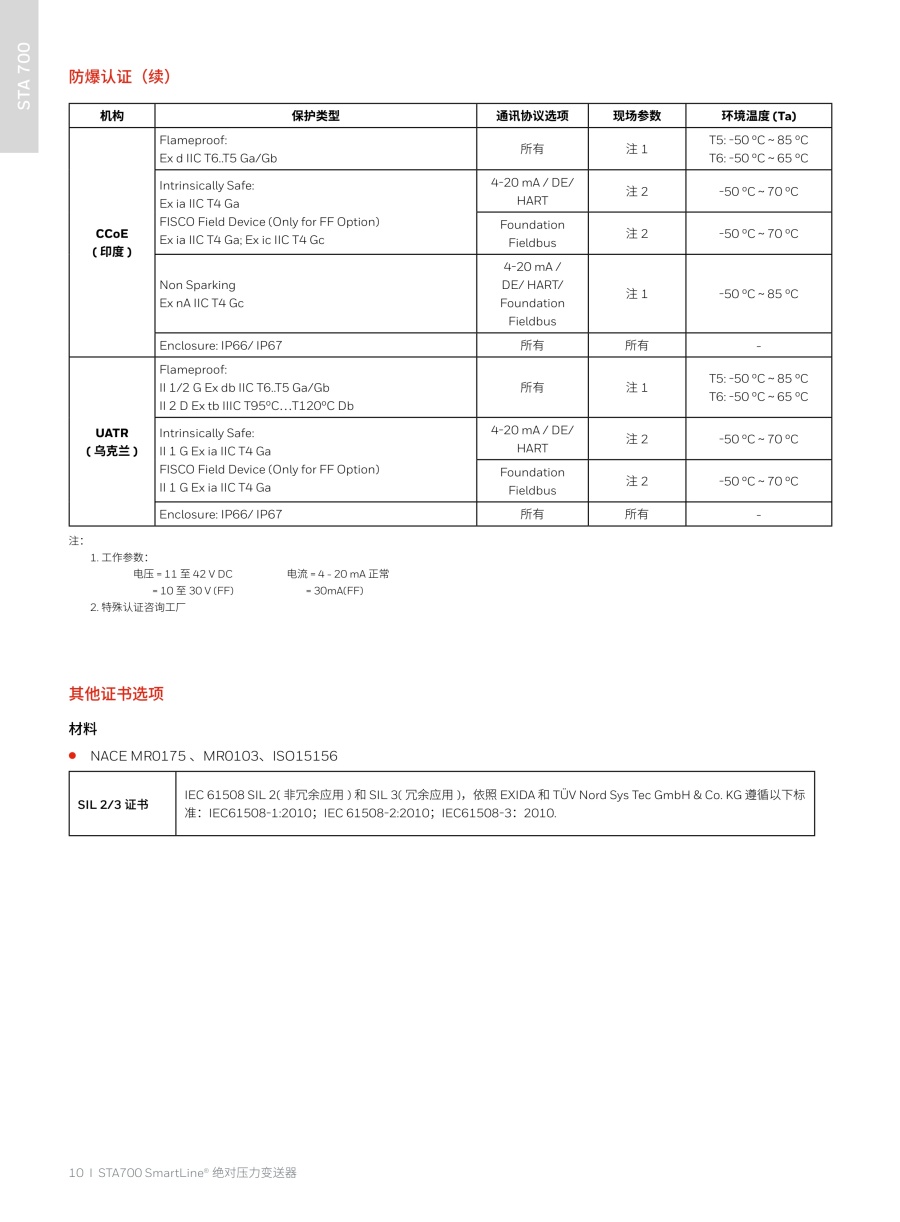 压力变送器20240326(2)_11_1.jpg