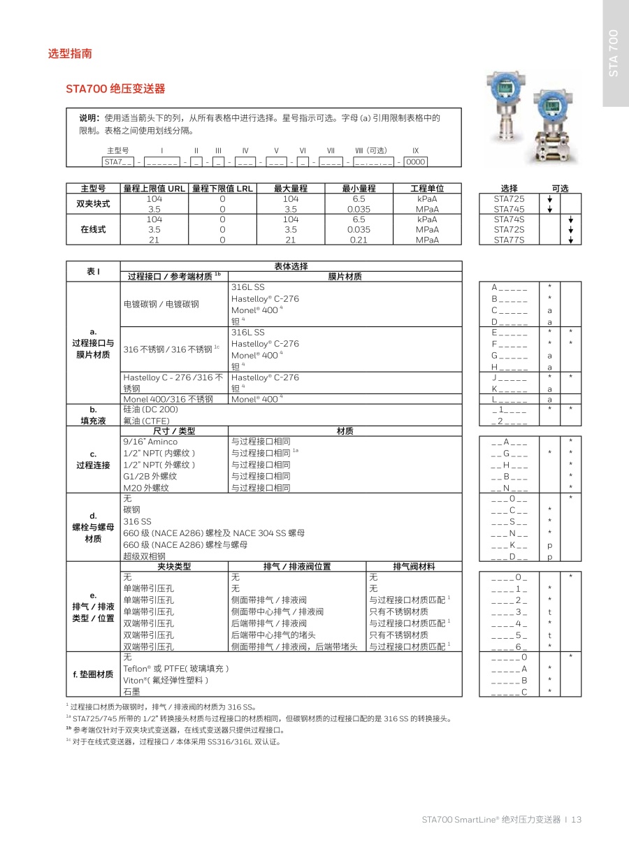 压力变送器20240326(2)_14_1.jpg