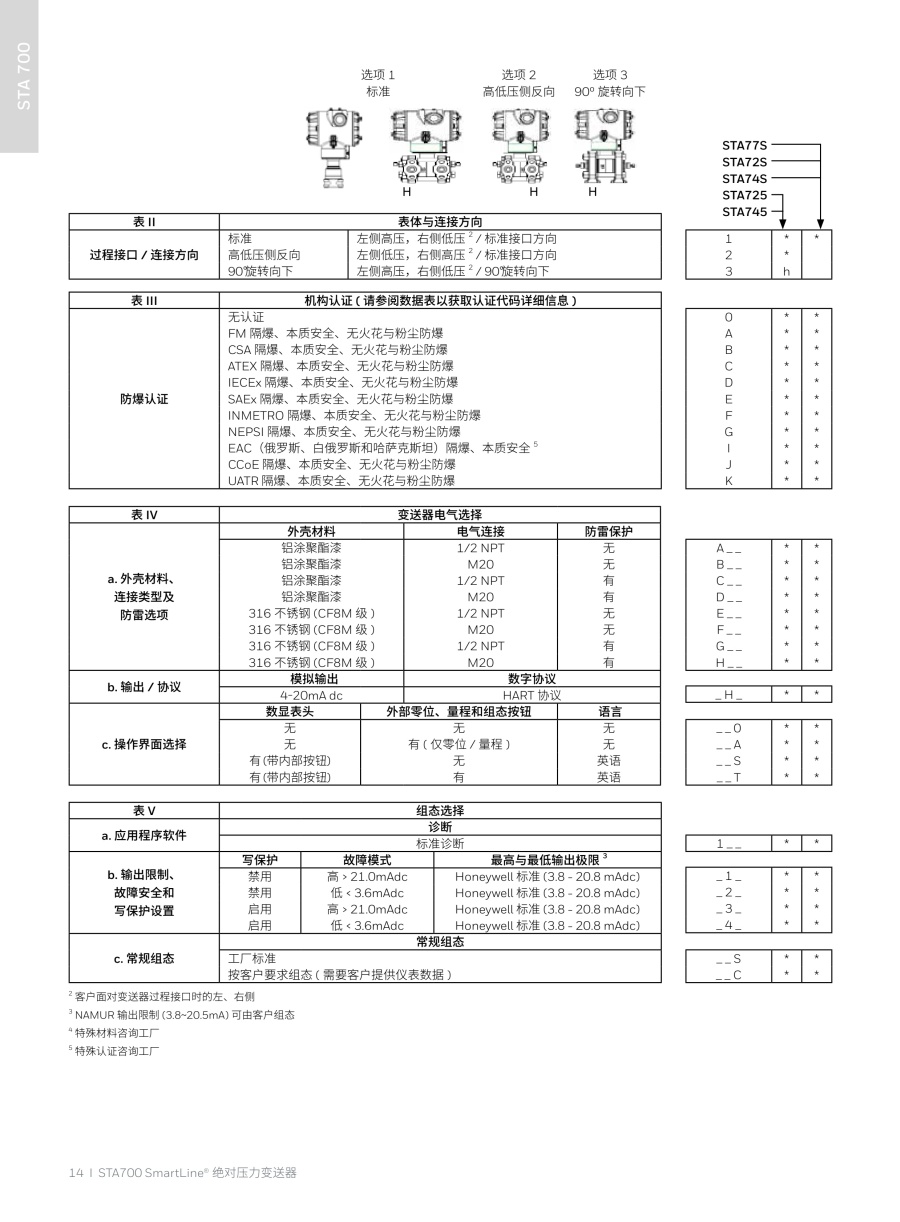 压力变送器20240326(2)_15_1.jpg
