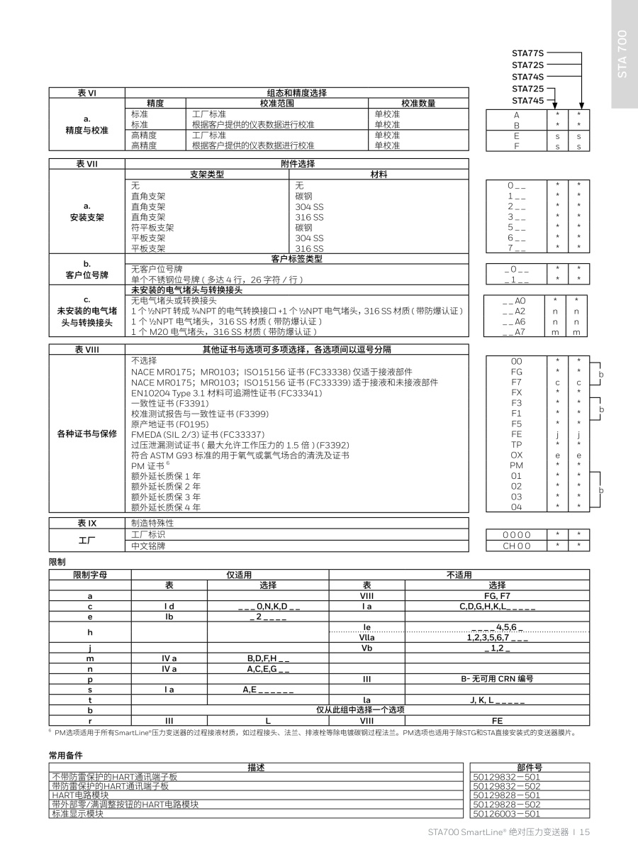 压力变送器20240326(2)_16_1.jpg