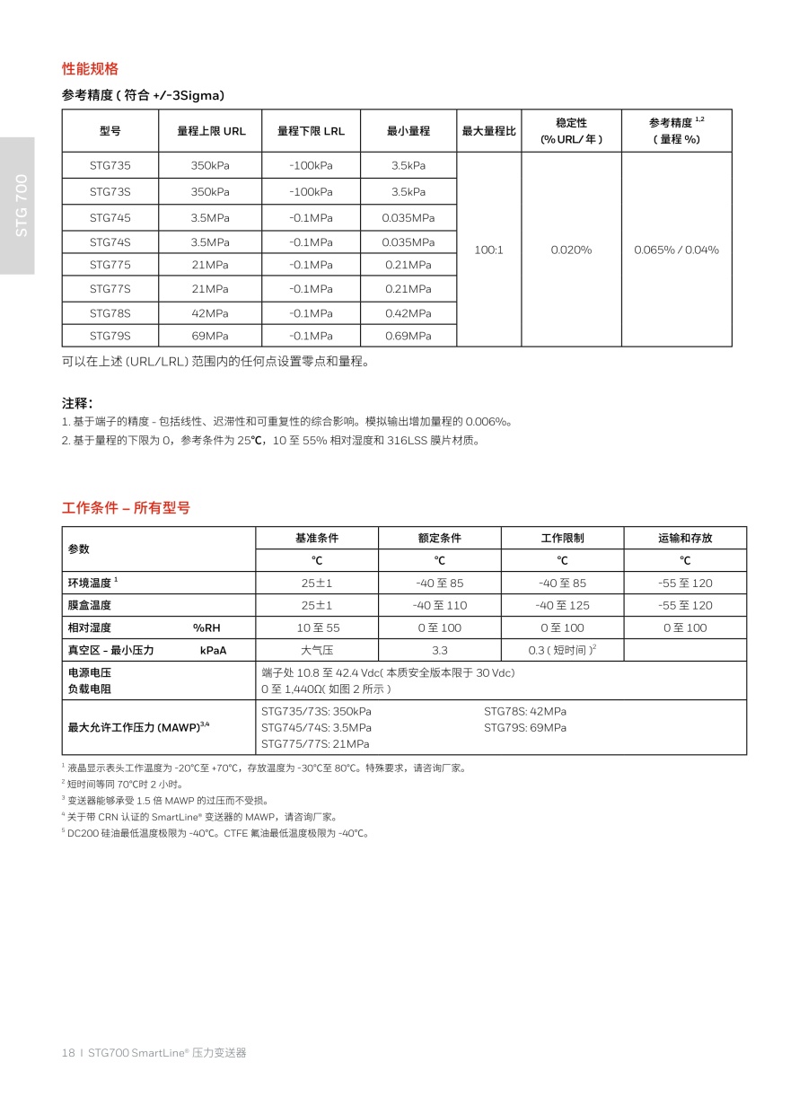 压力变送器20240326(2)_19_1.jpg