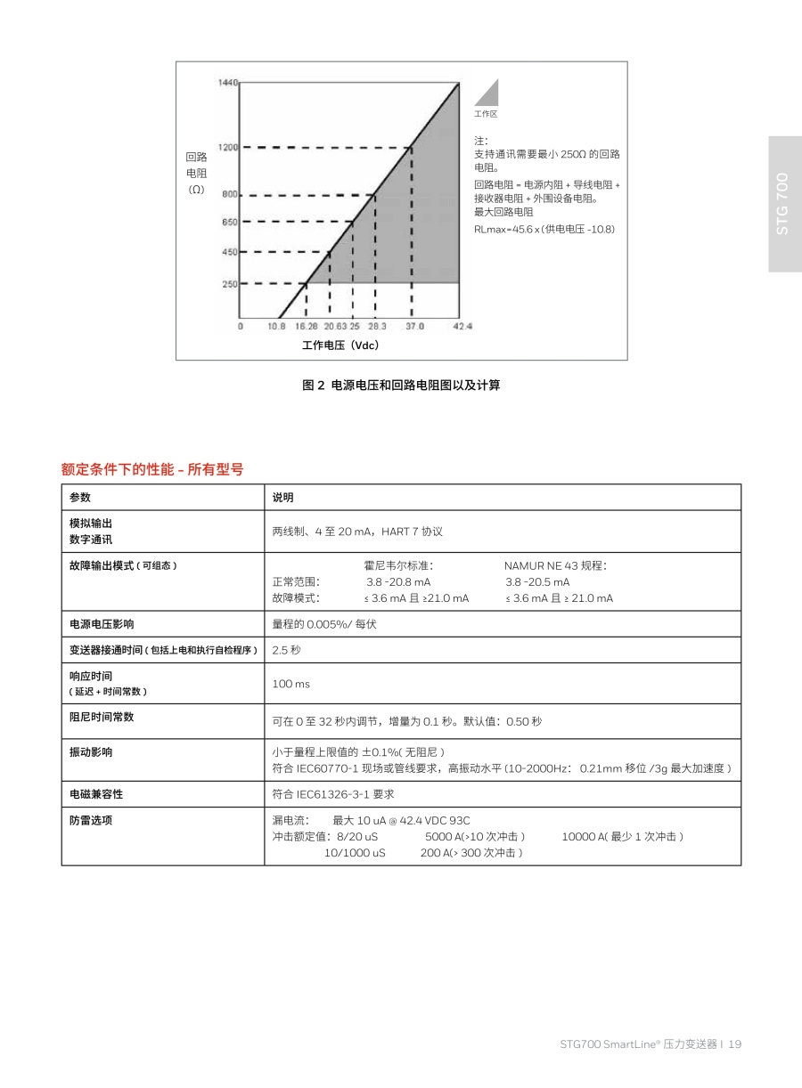 压力变送器20240326(2)_20_1.jpg