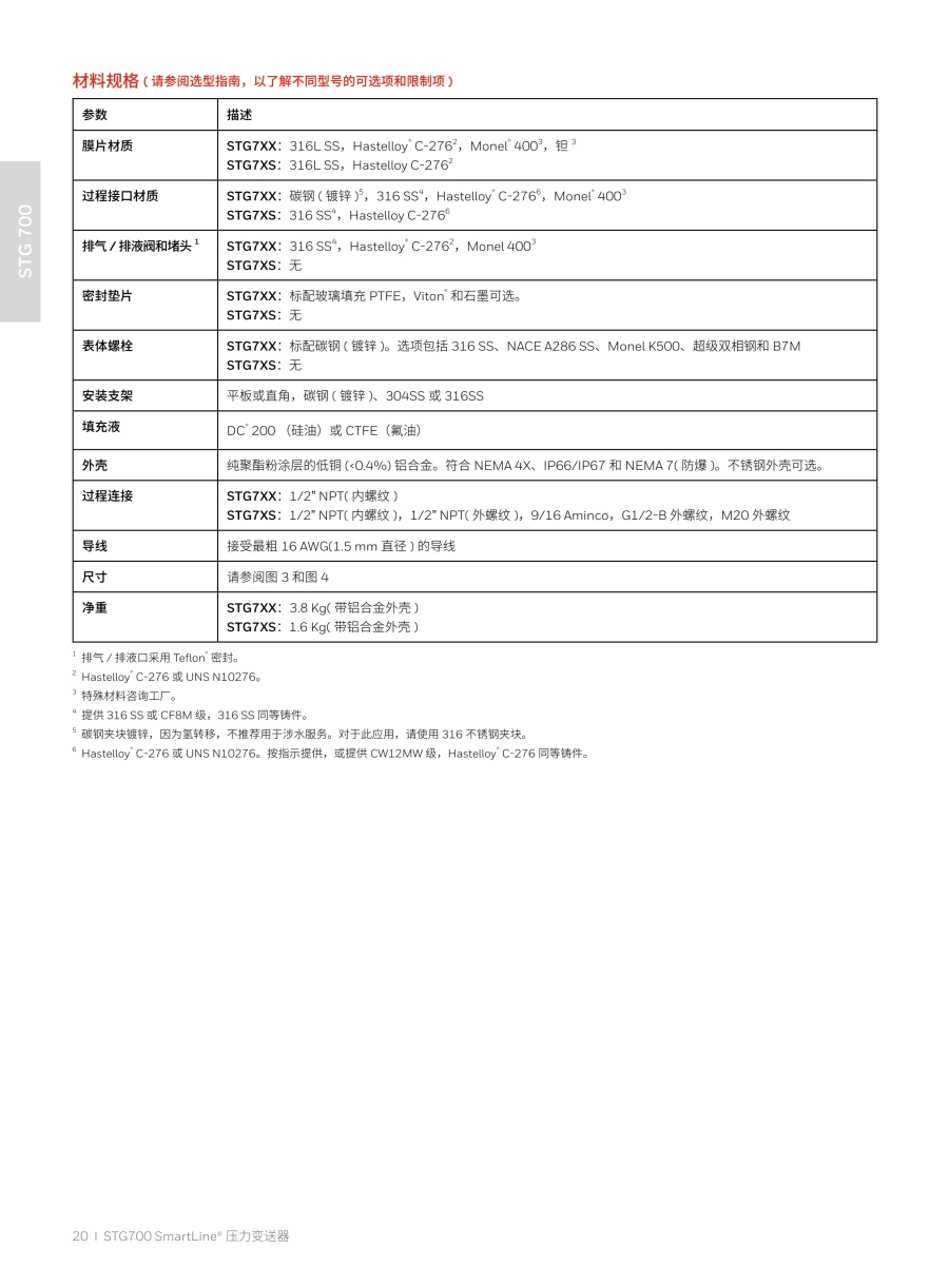 压力变送器20240326(2)_21_1.jpg