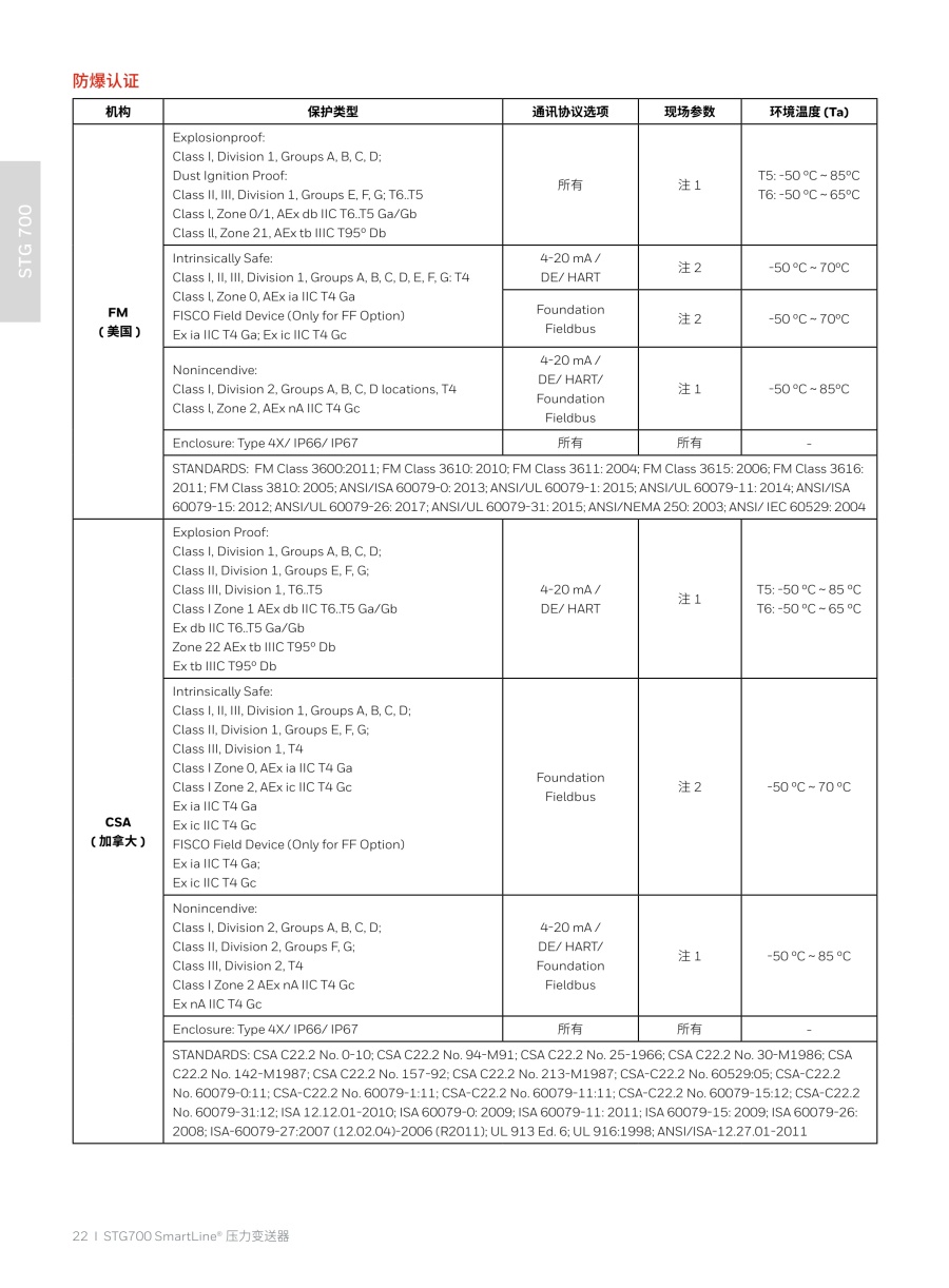 压力变送器20240326(2)_23_1.jpg