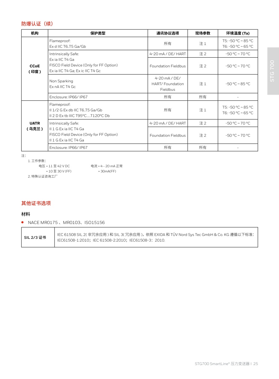 压力变送器20240326(2)_26_1.jpg