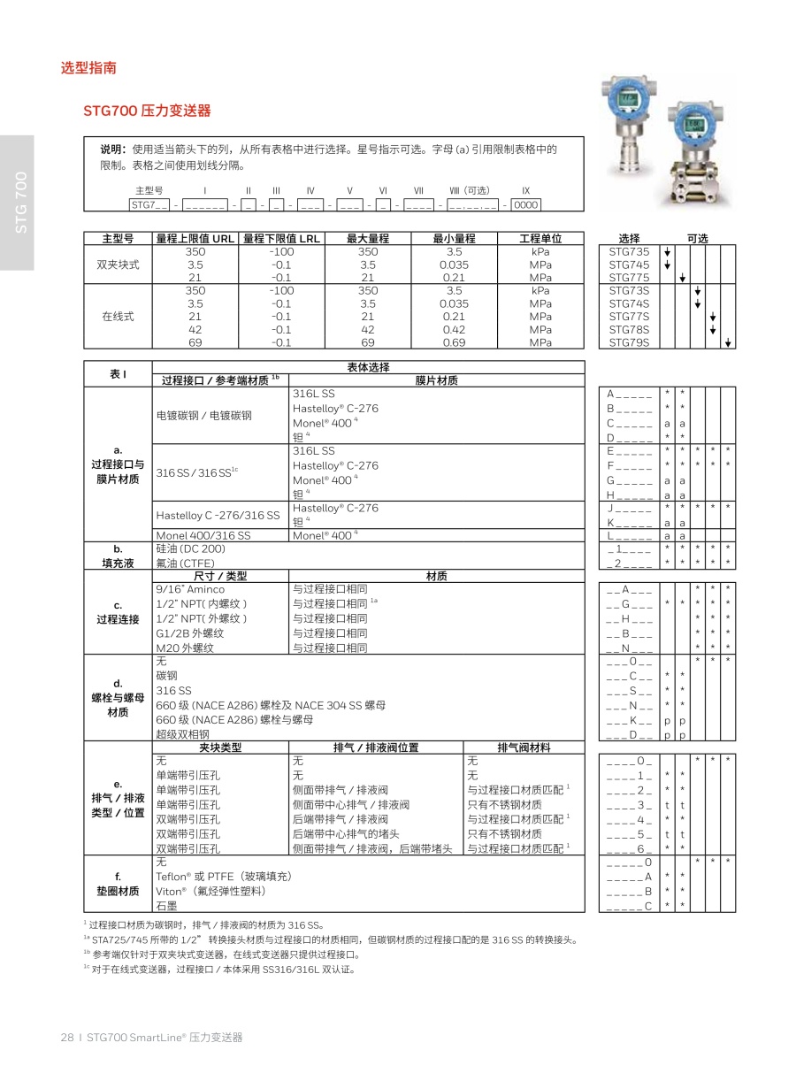 压力变送器20240326(2)_29_1.jpg