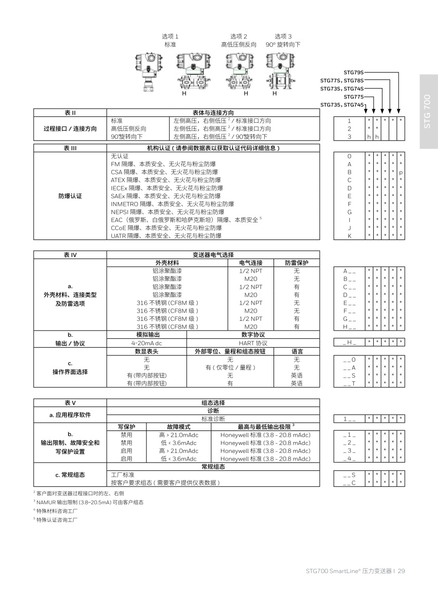 压力变送器20240326(2)_30_1.jpg