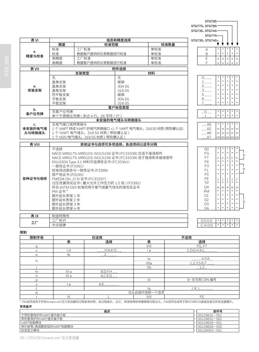 压力变送器20240326(2)_31_1.jpg