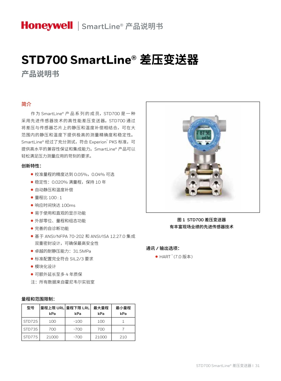 压力变送器20240326(2)_32_1.jpg