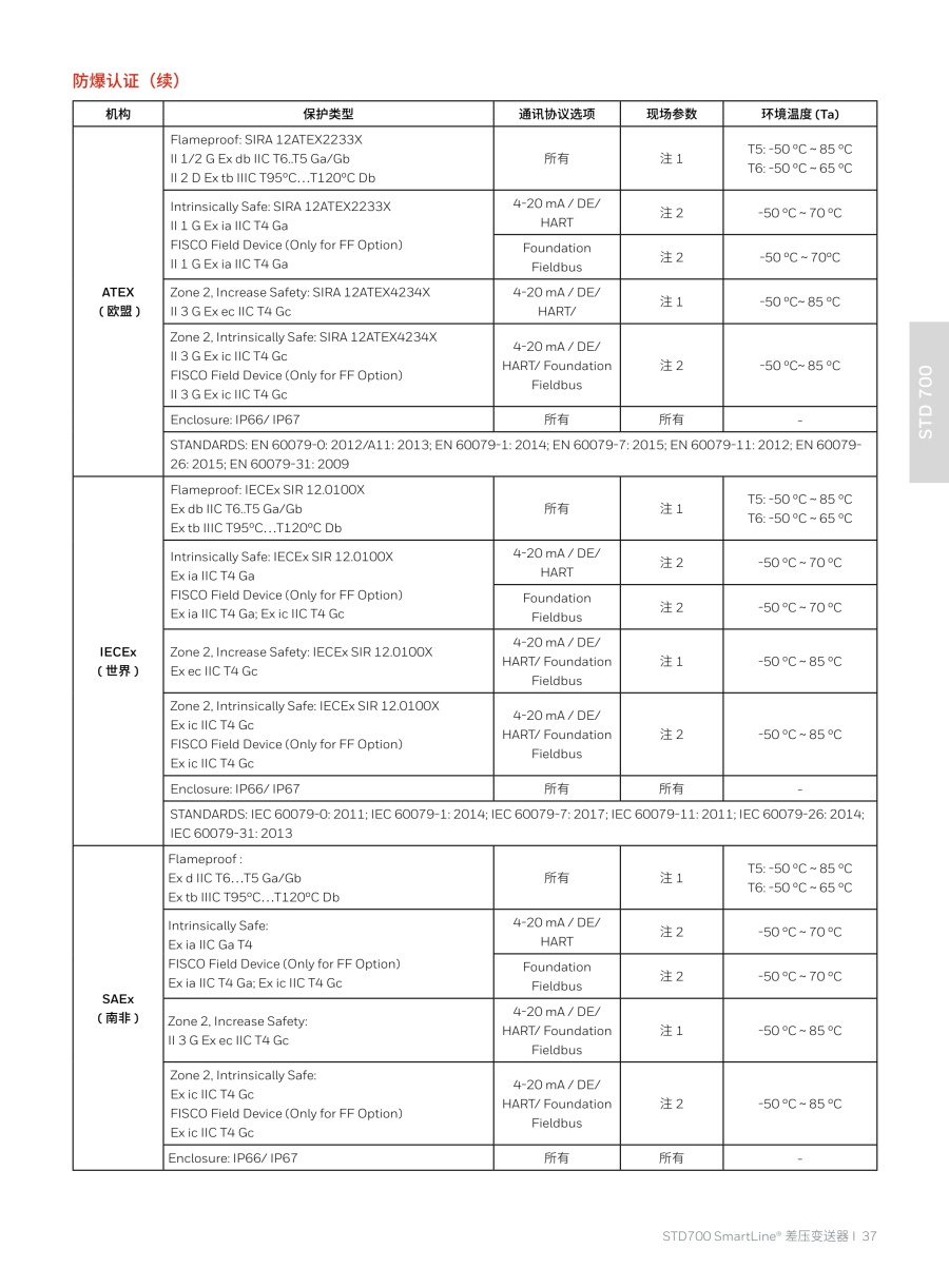 压力变送器20240326(2)_38_1.jpg