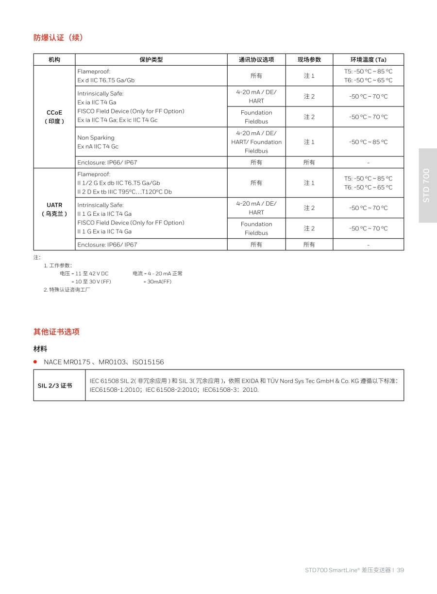 压力变送器20240326(2)_40_1.jpg