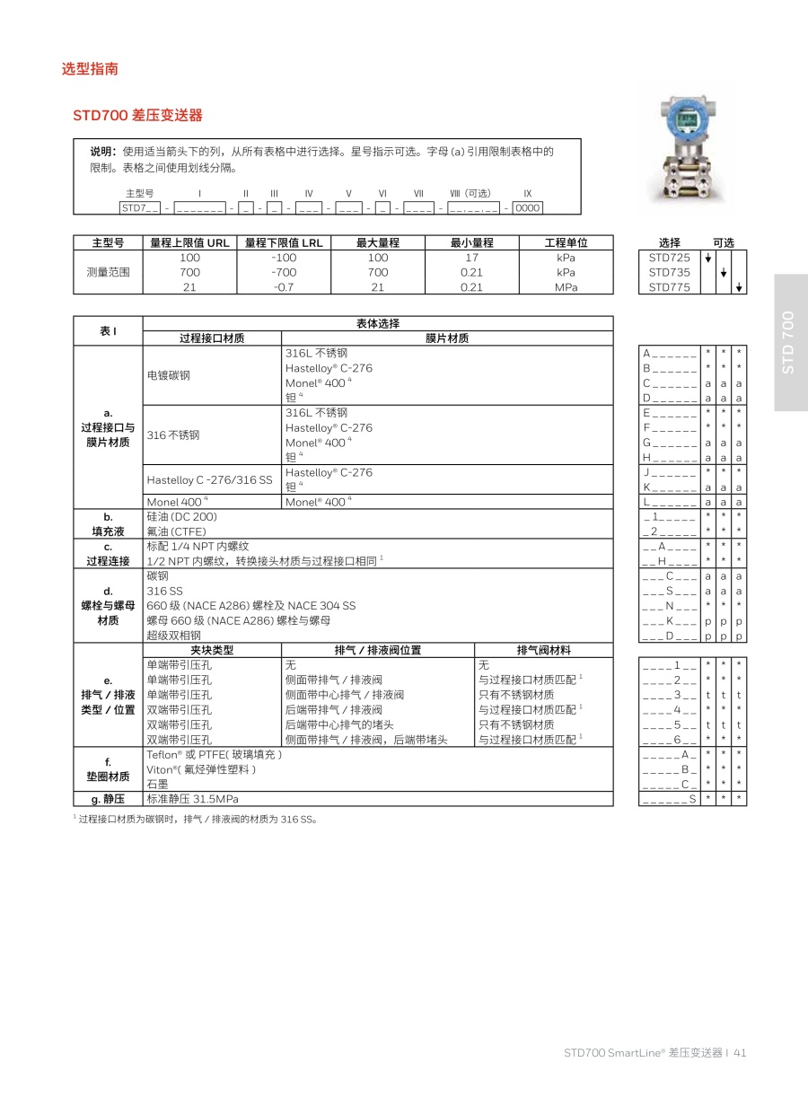 压力变送器20240326(2)_42_1.jpg