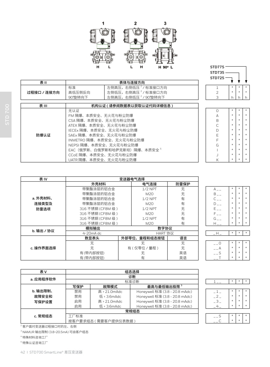 压力变送器20240326(2)_43_1.jpg