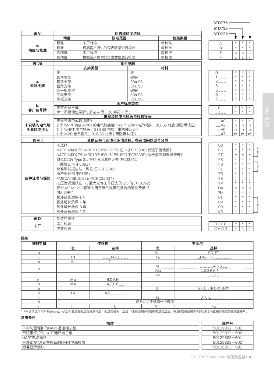 压力变送器20240326(2)_44_1.jpg