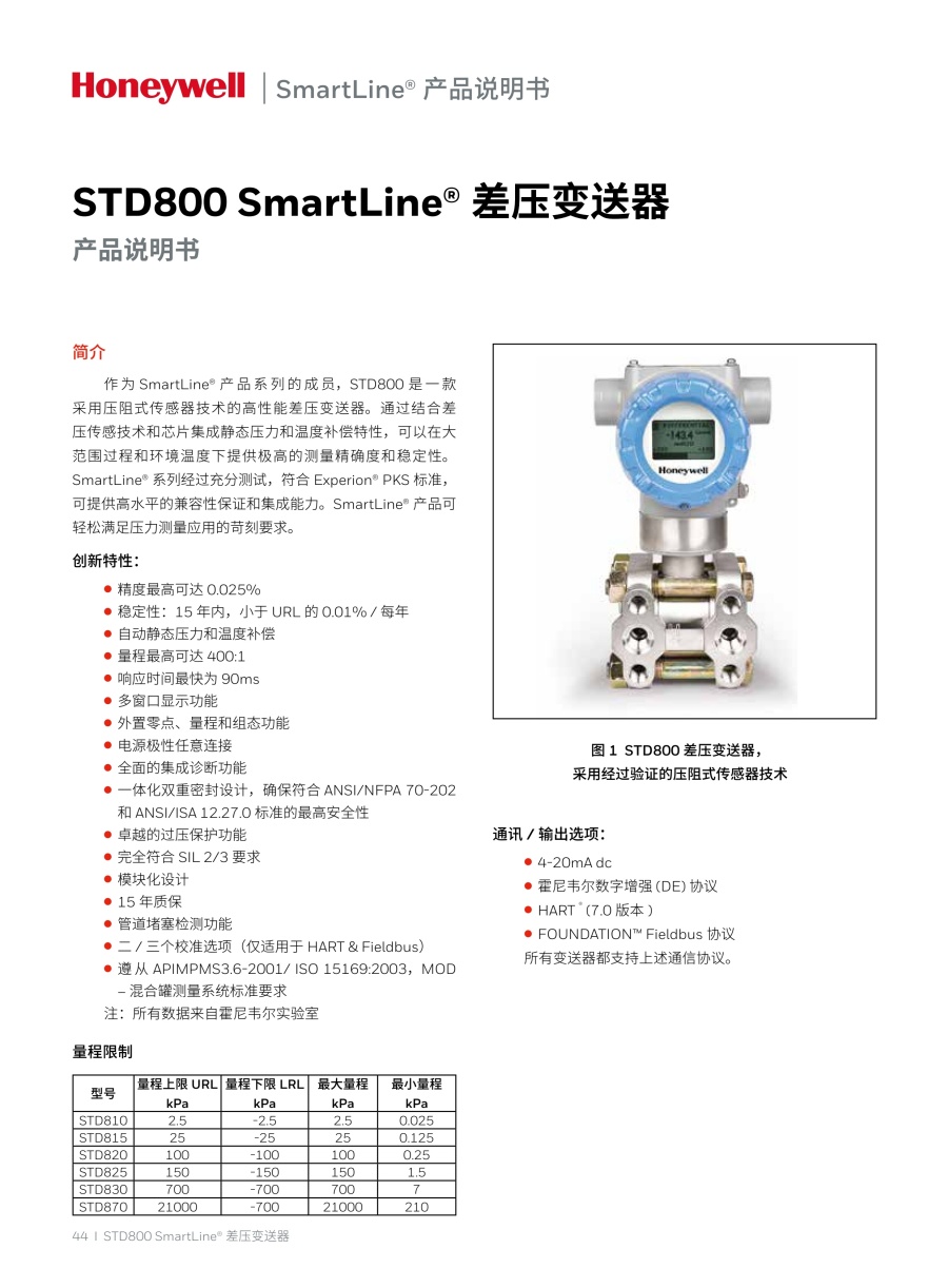 压力变送器20240326(2)_45_1.jpg
