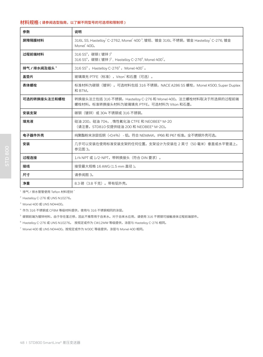 压力变送器20240326(2)_49_1.jpg