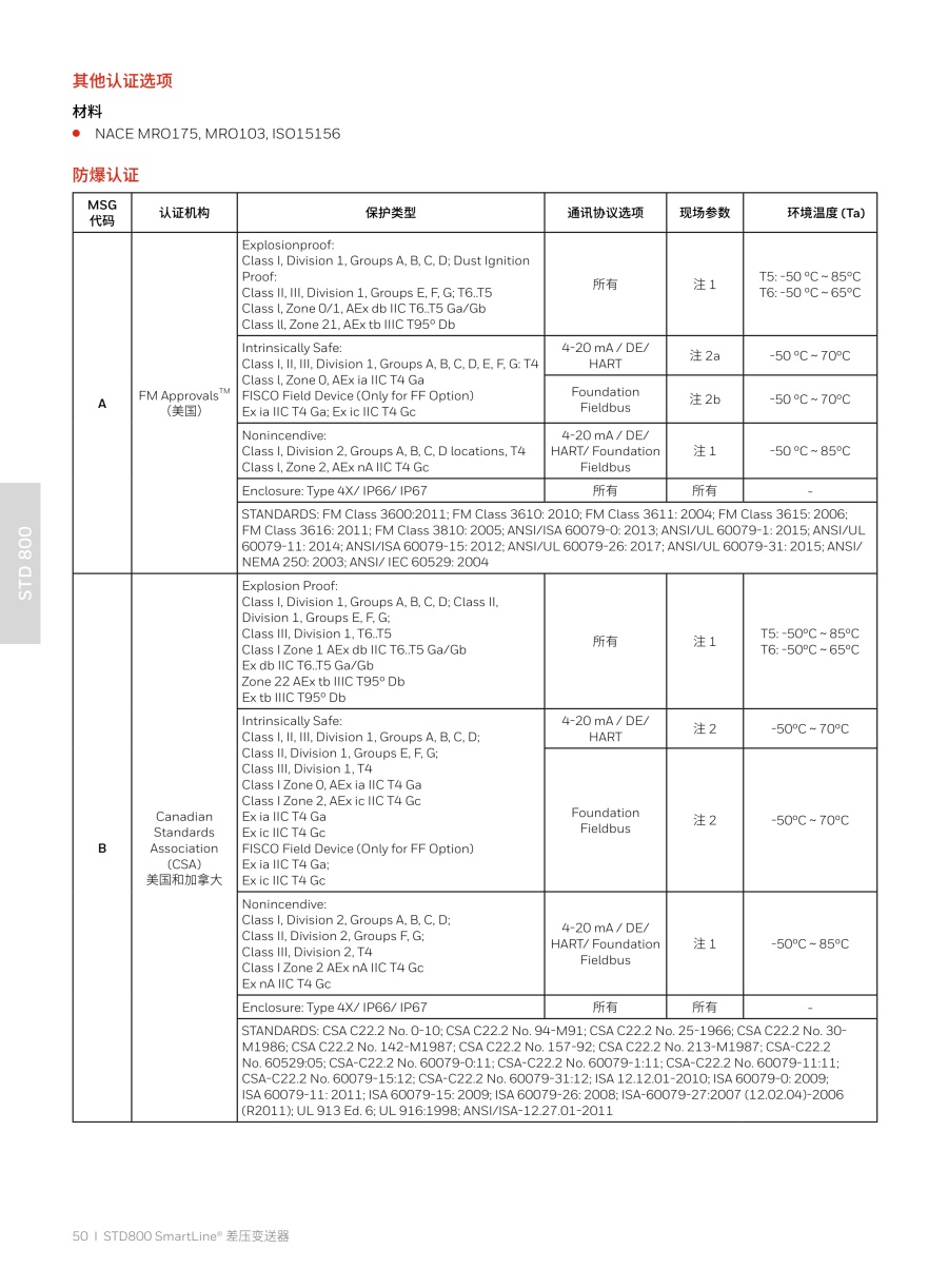 压力变送器20240326(2)_51_1.jpg