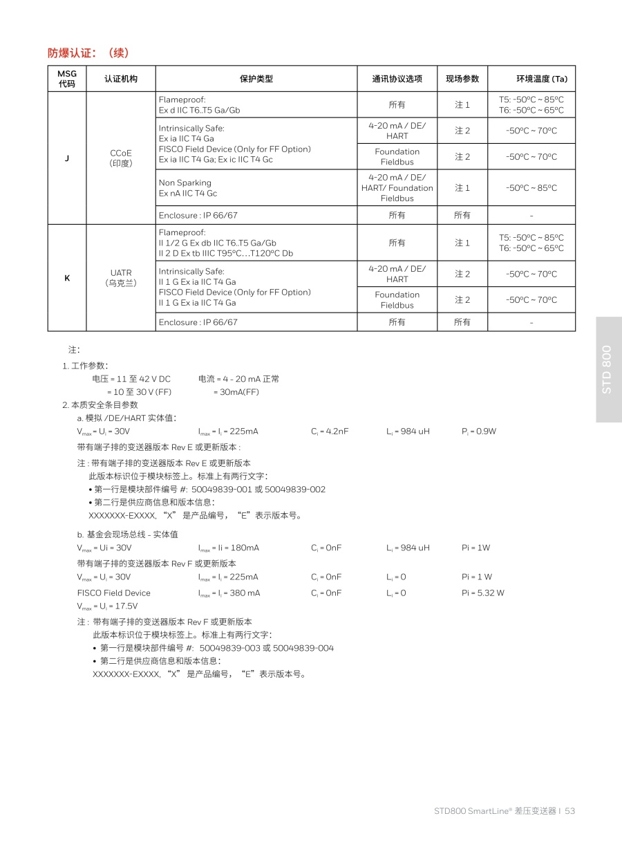 压力变送器20240326(2)_54_1.jpg