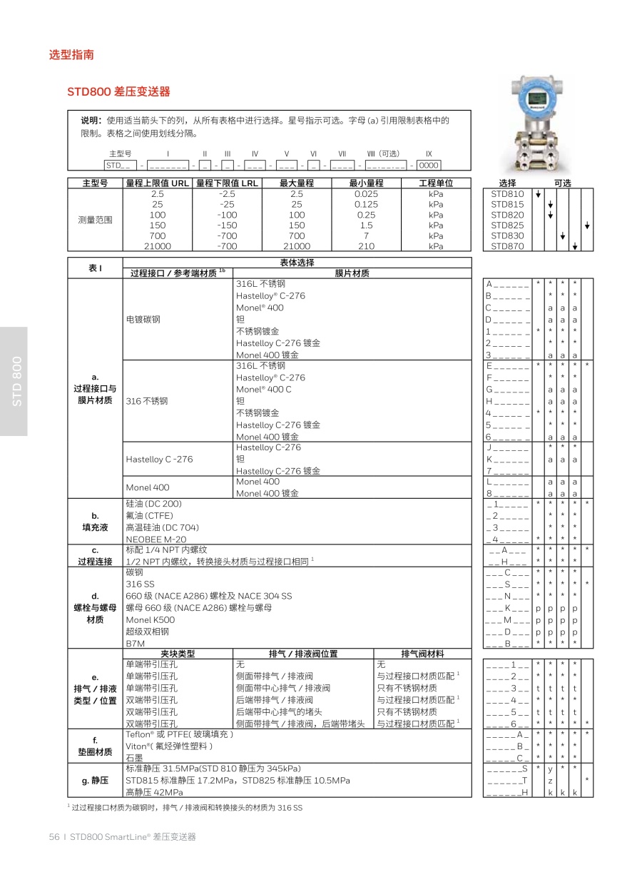 压力变送器20240326(2)_57_1.jpg