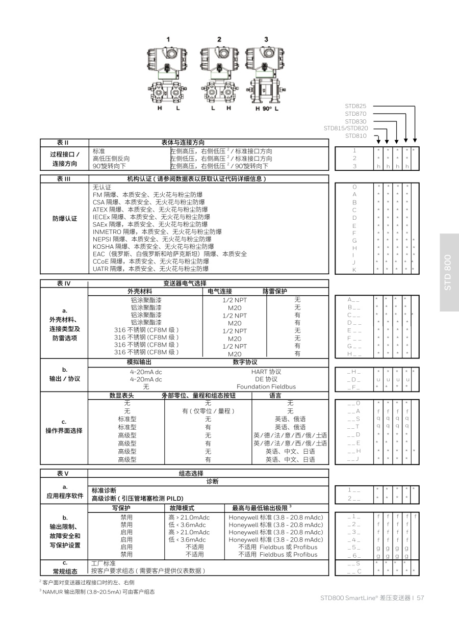 压力变送器20240326(2)_58_1.jpg
