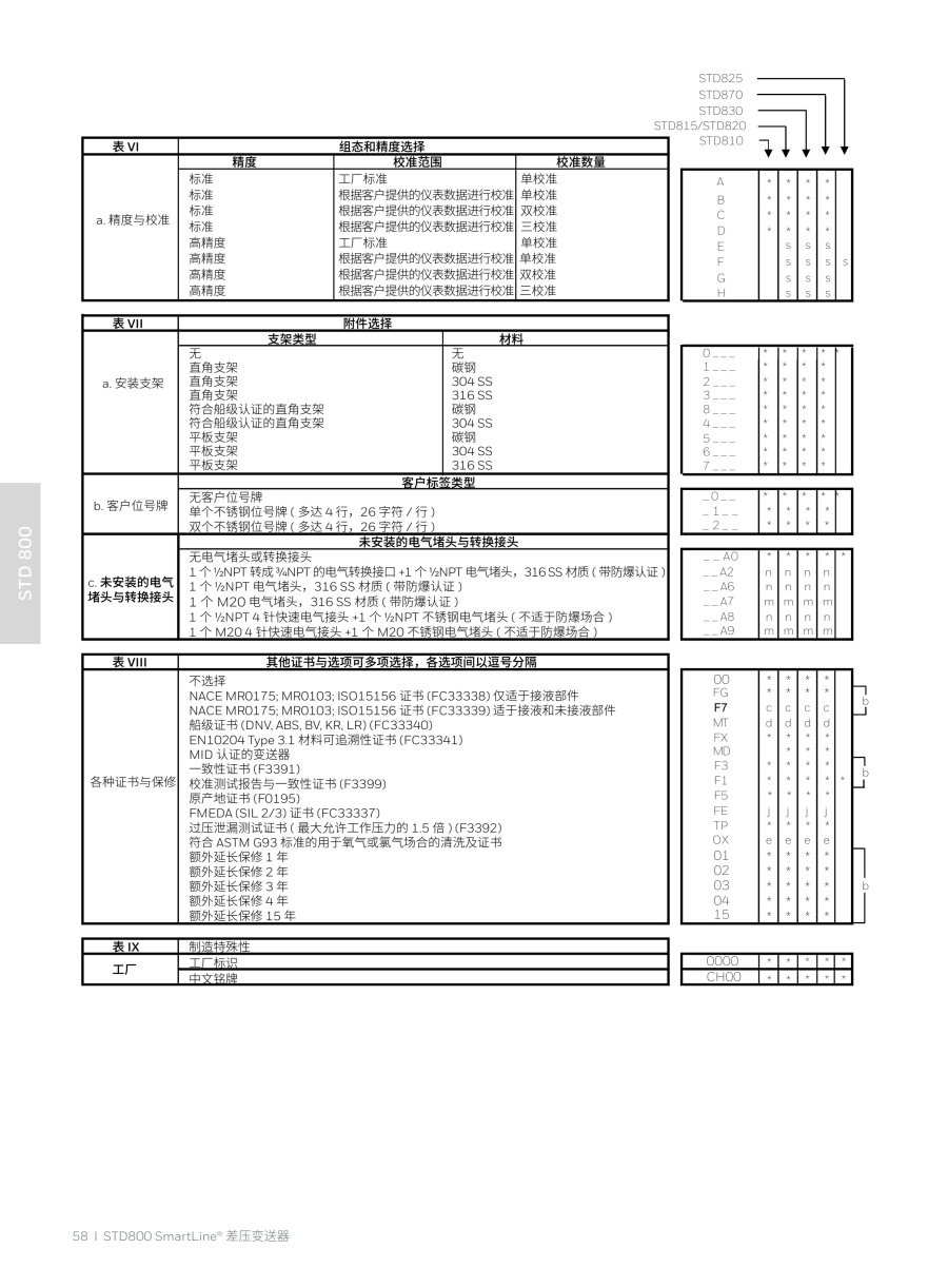压力变送器20240326(2)_59_1.jpg