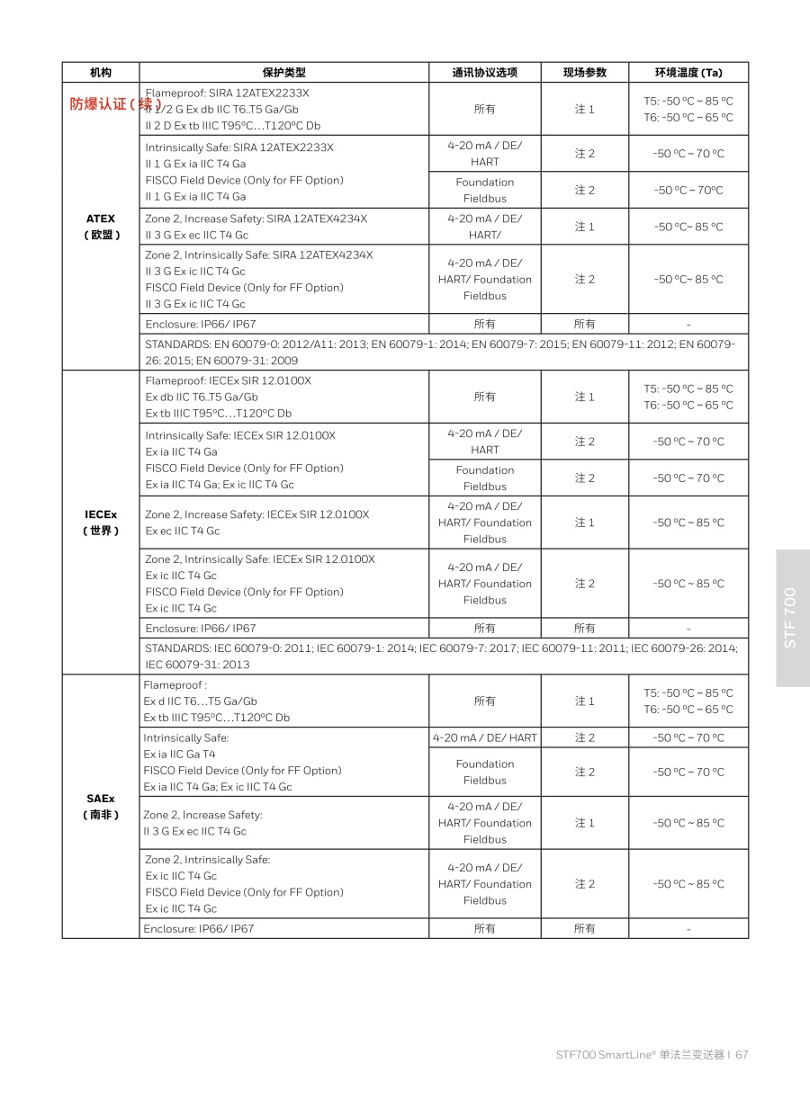 压力变送器20240326(2)_68_1.jpg