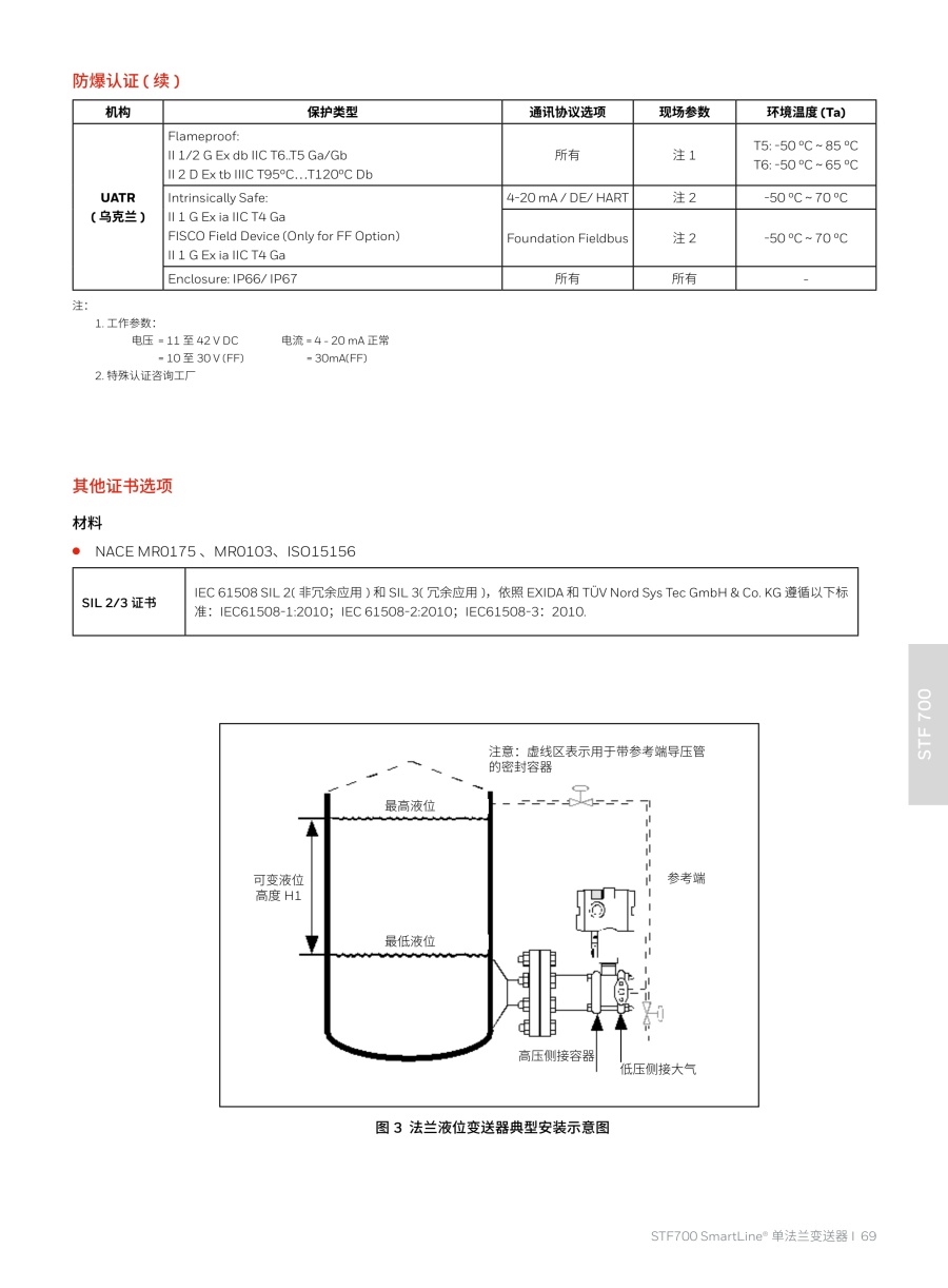 压力变送器20240326(2)_70_1.jpg