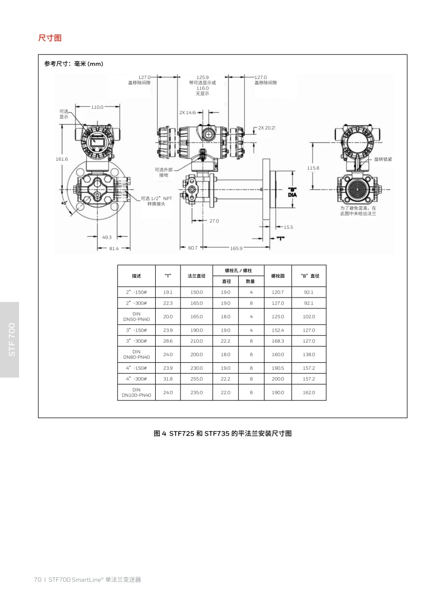 压力变送器20240326(2)_71_1.jpg