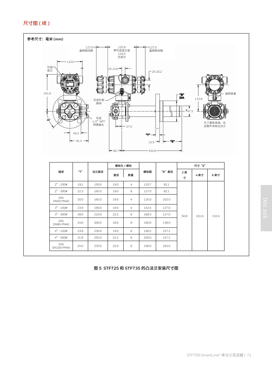 压力变送器20240326(2)_72_1.jpg