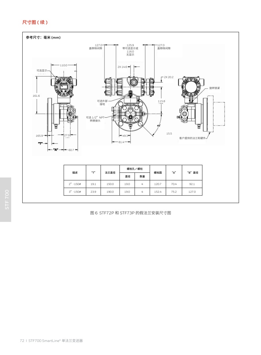 压力变送器20240326(2)_73_1.jpg