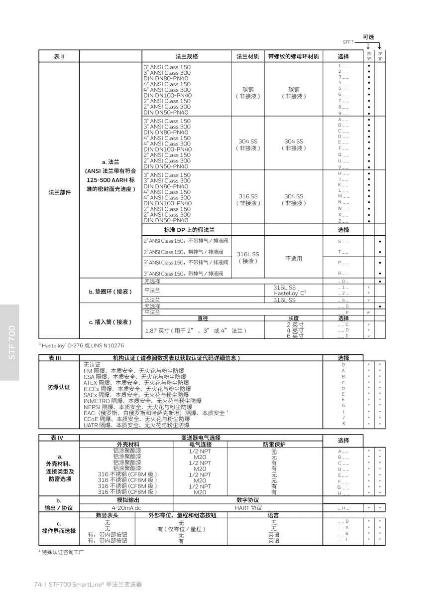 压力变送器20240326(2)_75_1.jpg