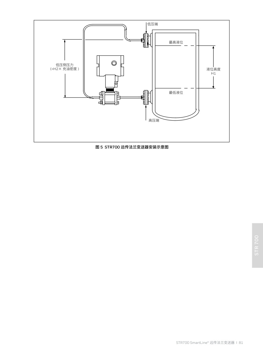 压力变送器20240326(2)_82_1.jpg