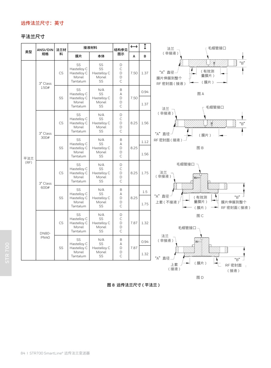 压力变送器20240326(2)_85_1.jpg