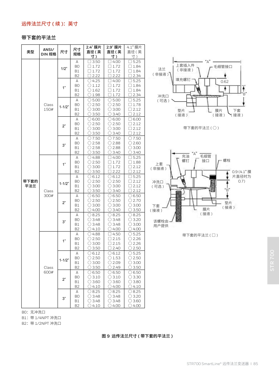 压力变送器20240326(2)_86_1.jpg