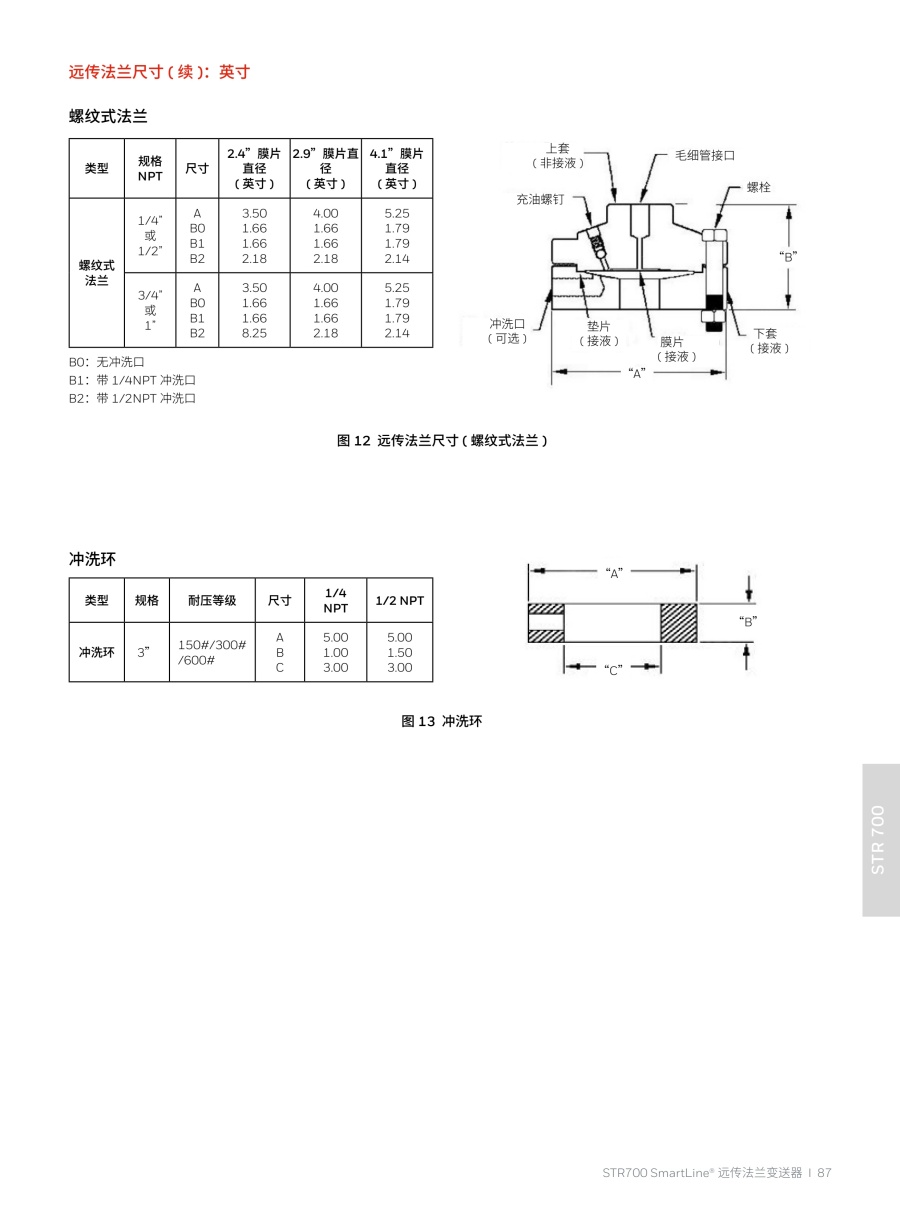 压力变送器20240326(2)_88_1.jpg