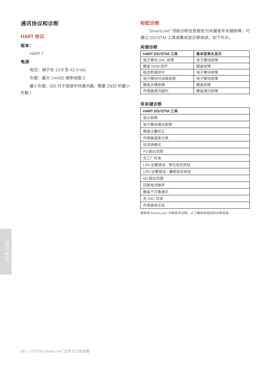 压力变送器20240326(2)_89_1.jpg