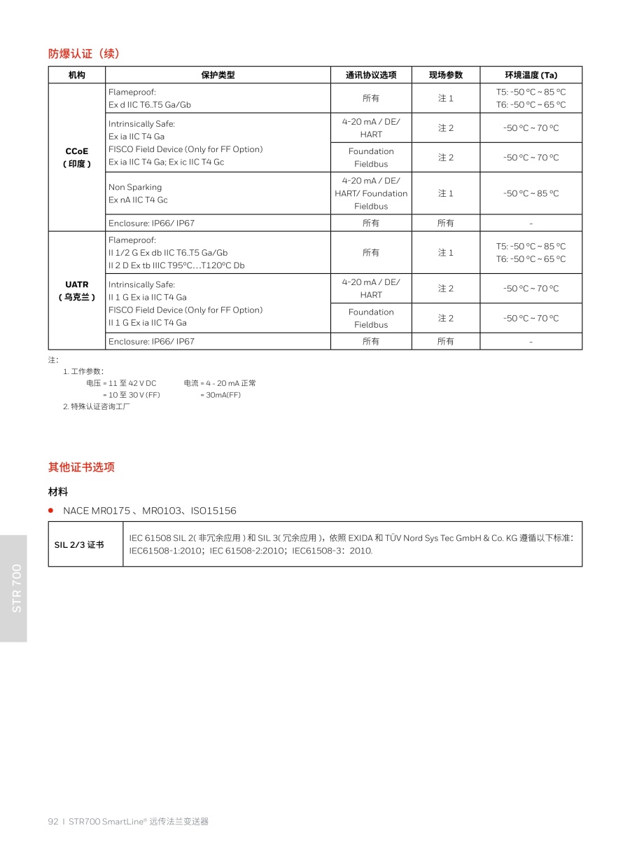 压力变送器20240326(2)_93_1.jpg