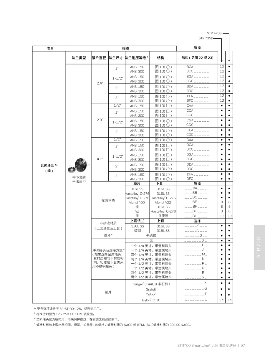 压力变送器20240326(2)_98_1.jpg