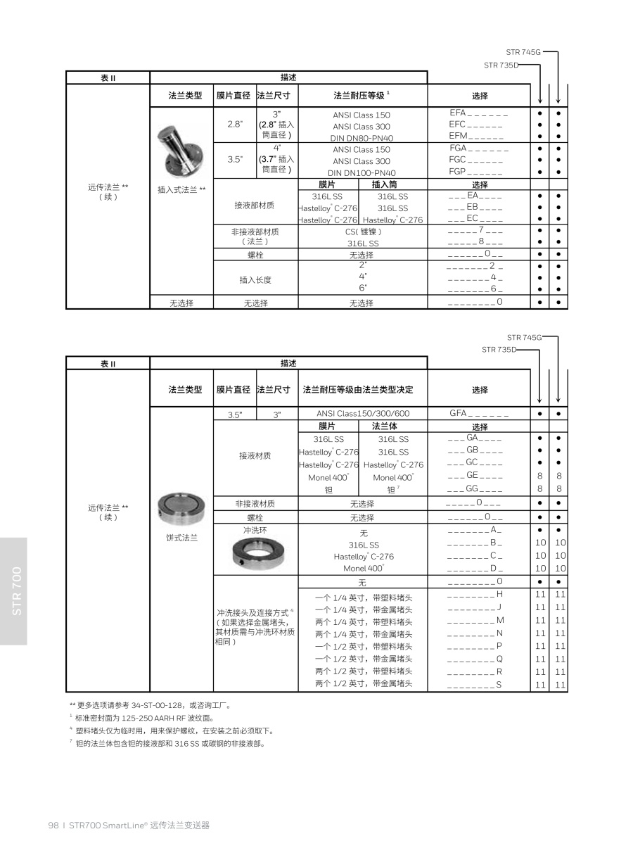压力变送器20240326(2)_99_1.jpg