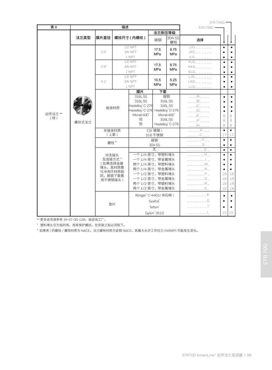 压力变送器20240326(2)_100_1.jpg