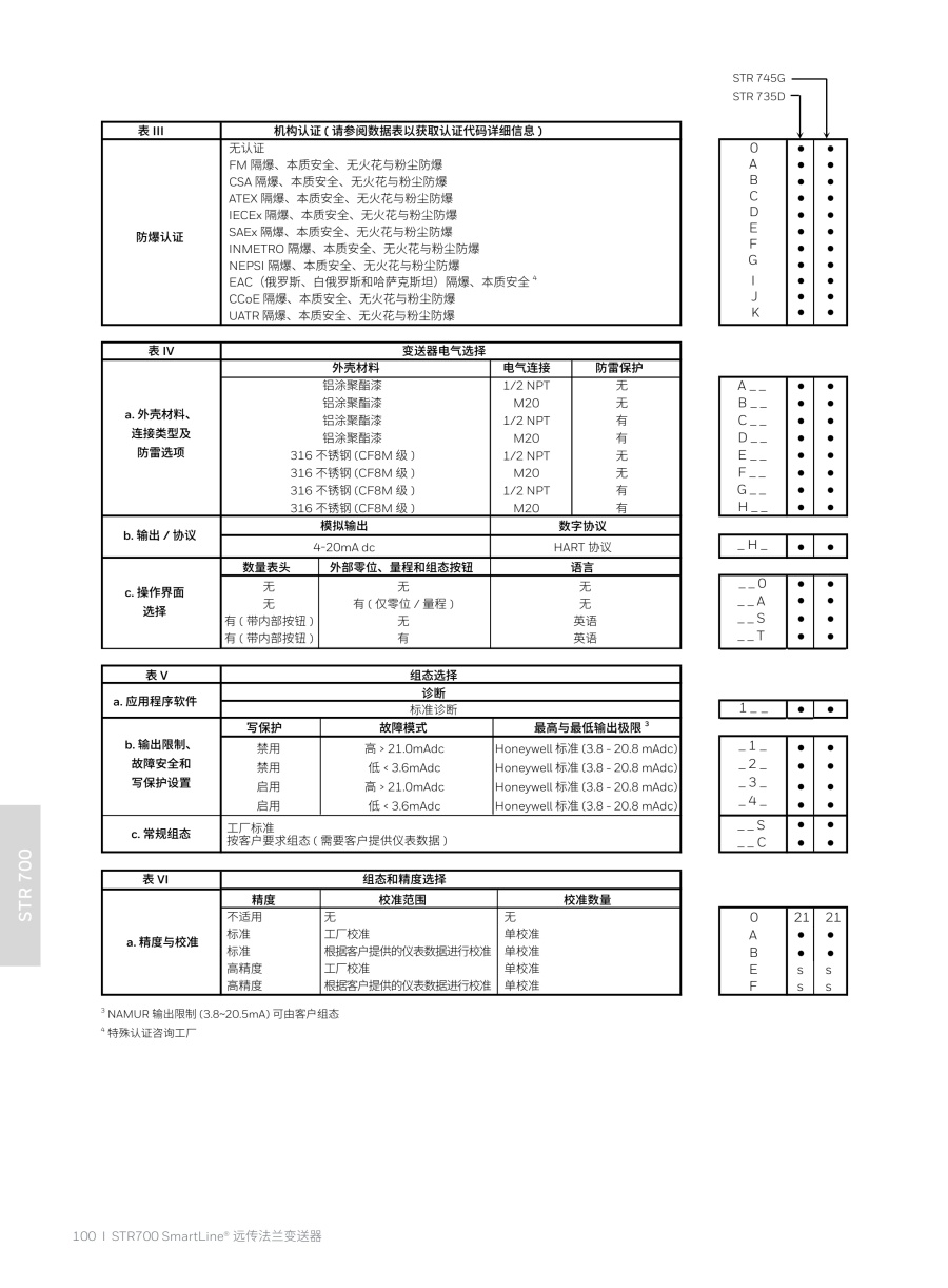 压力变送器20240326(2)_101_1.jpg