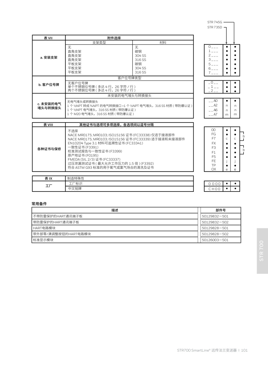 压力变送器20240326(2)_102_1.jpg