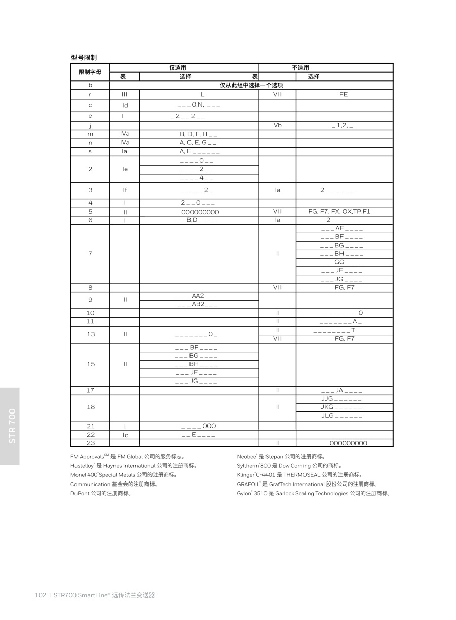 压力变送器20240326(2)_103_1.jpg