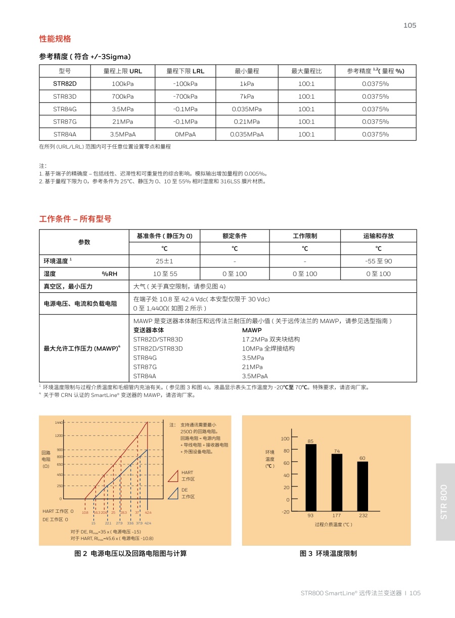 压力变送器20240326(2)_106_1.jpg