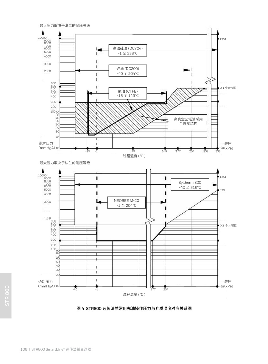 压力变送器20240326(2)_107_1.jpg