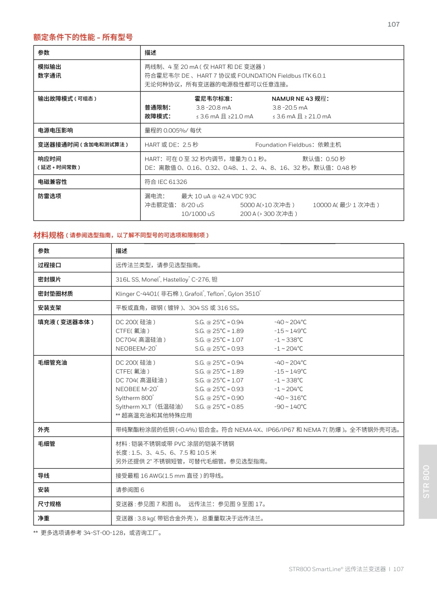 压力变送器20240326(2)_108_1.jpg