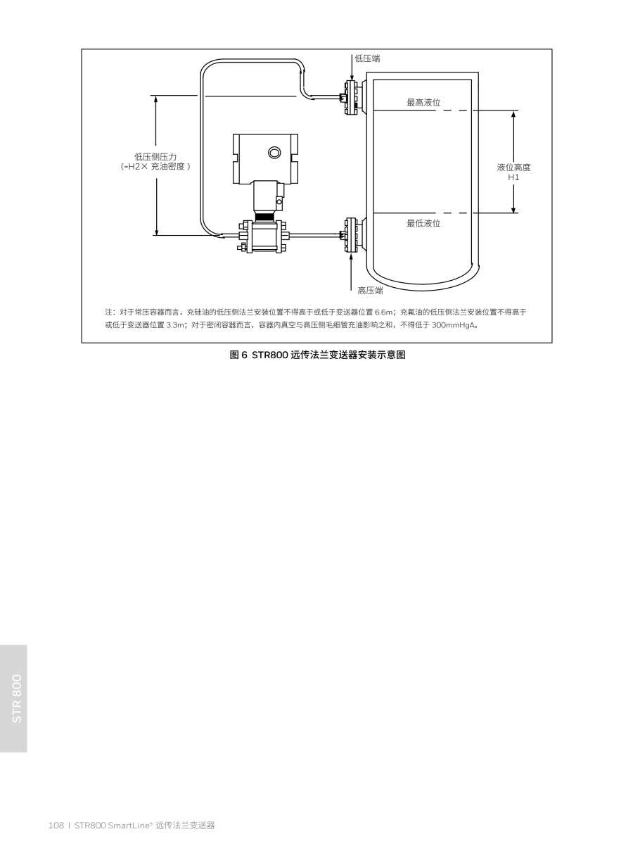 压力变送器20240326(2)_109_1.jpg