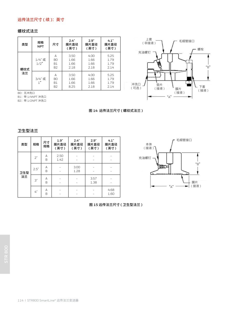 压力变送器20240326(2)_115_1.jpg