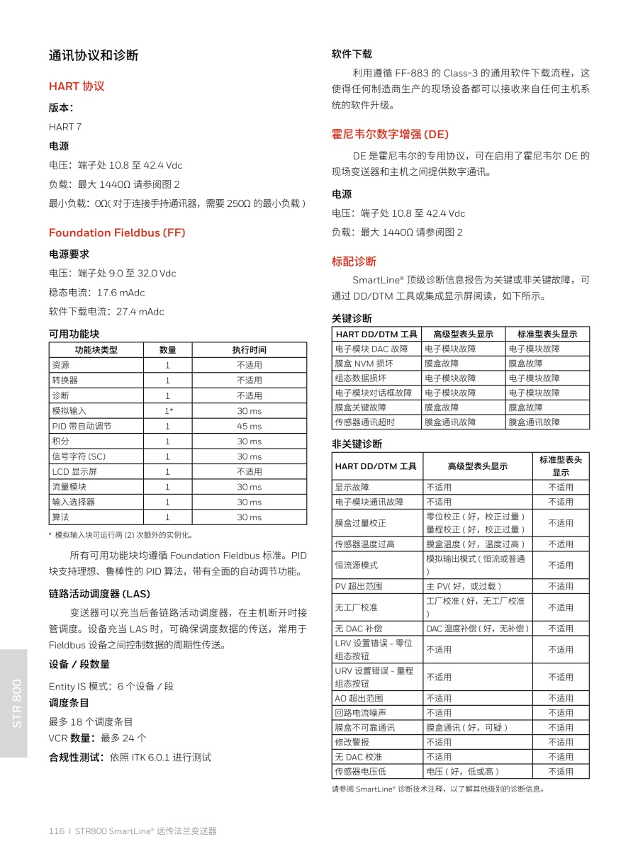 压力变送器20240326(2)_117_1.jpg